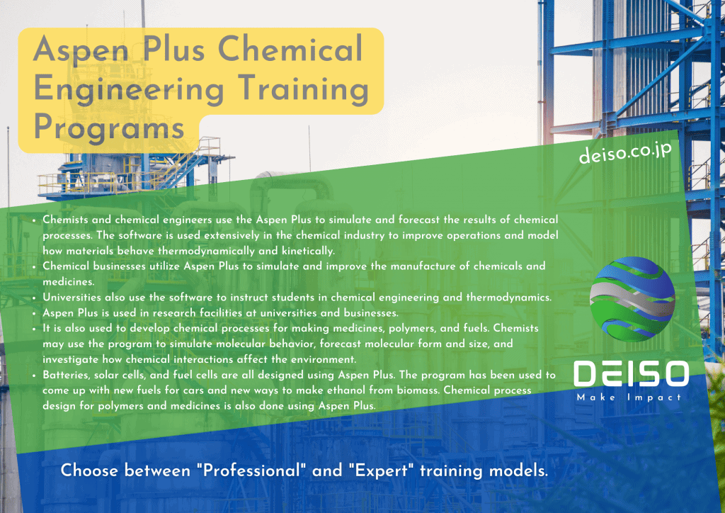 Programas de treinamento em engenharia química Aspen Plus