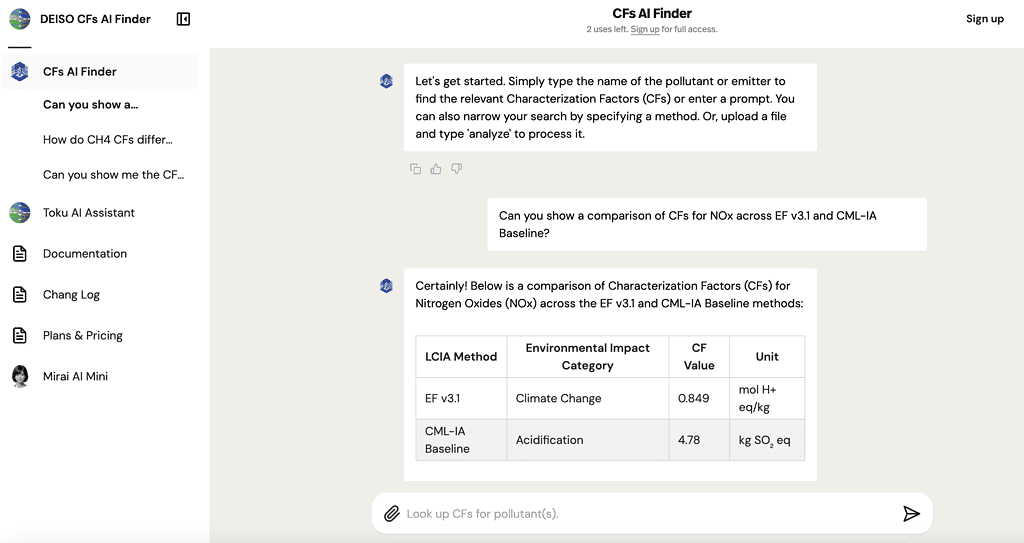 CFs Finder