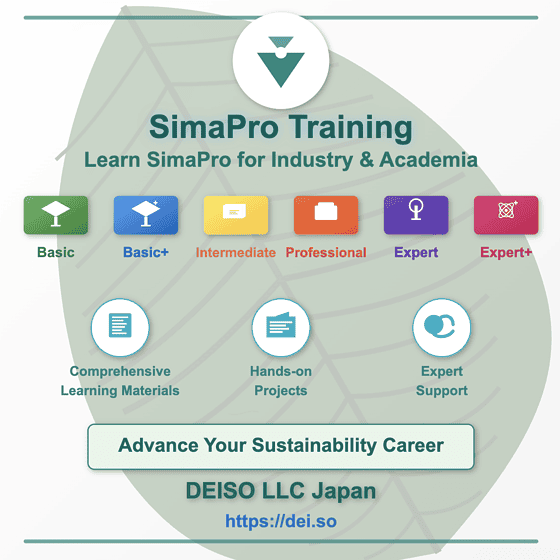 SimaPro training for industry and academia levels.