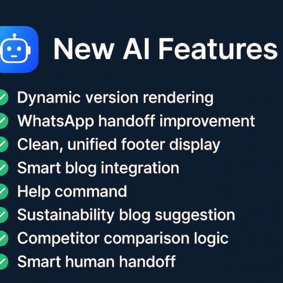 List of new AI software features and improvements.