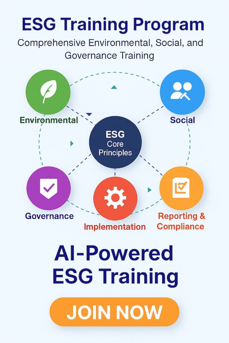 ESG Training Program: Environmental, Social, Governance Principles
