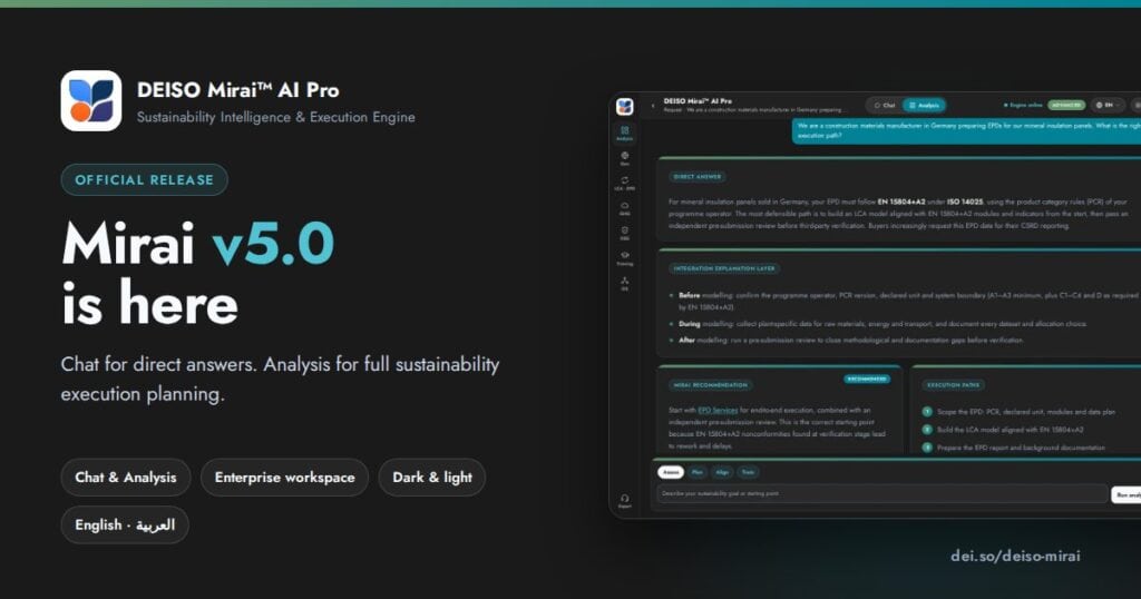 DEISO Mirai AI Pro v5.0 veröffentlicht: Enterprise-Oberfläche, Chat- und Analysemodi