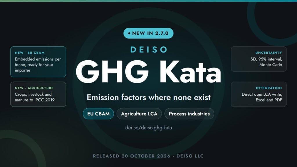 Introducing DEISO GHG Kata: emission factors for industry, farms and CBAM