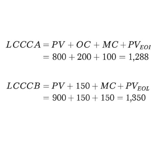 LCCA_7_DEISO Equazioni LCC che confrontano i costi dei sistemi A e B.